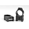 Maxima Rings