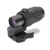 EOTech Magnifier