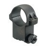 Ruger Ring