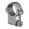 Ruger Ring