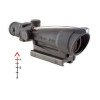 ACOG