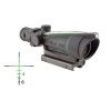 ACOG