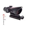 ACOG