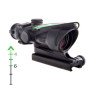 ACOG