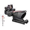 ACOG w/RMR Type2 Sight