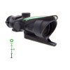 ACOG