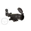 ACOG MGO